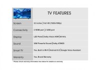SkyWall 32SW-Voice 32 Inch (80 cm) Smart TV