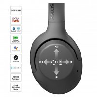 Sony WH-XB900N Specifications (Price & Features)